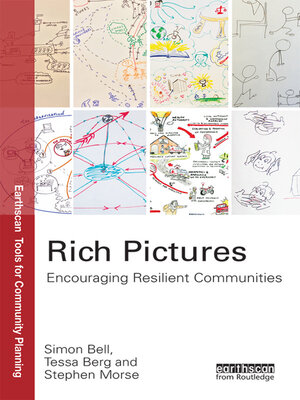 cover image of Rich Pictures